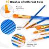 imageESRICH Acrylic Paint Canvas Set104 Piece Professional Painting Supplies Kit with 4 Wood Easel4  12Colors4  10 Paint BrushesCanvas EtcPremium Paint Kit for Kids Students Artists Beginner