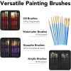 imageESRICH Acrylic Paint Canvas Set52 Piece Professional Painting Supplies Kit with 2 Wood Easel2  12Colors2  10 BrushesCircular Canvas EtcPremium Paint Kit for KidsStudents Artists and Beginner96 Color