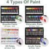 imageESRICH Acrylic Paint Canvas Set52 Piece Professional Painting Supplies Kit with 2 Wood Easel2  12Colors2  10 BrushesCircular Canvas EtcPremium Paint Kit for KidsStudents Artists and Beginner96 Color