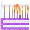 imageESRICH Paint Brushes Set20 Packs 200 Pcs Acrylic Paint Brush SetAcrylic Oil Watercolor Face Nail Art Miniature DetailingRock PaintingPainting Artist Professional KitsGreenPurple