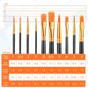 imageESRICH Paint Brushes Set24 Packs 240 Pcs Acrylic Paint Brush SetAcrylic Oil Watercolor Face Nail Art Miniature DetailingRock PaintingPainting Artist Professional KitsGreenBlack