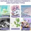 imageESRICH Stretched Canvas for Painting 18x24 Inch 5Pack Large Canvas for Painting Primed AcidFree Cotton Blank Canvases Art Paint Canvases for Oil PaintWatercolorAcrylic PaintGouache and Tempera24X36IN 5 Packs