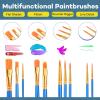 imageESRICH 130PCS Canvas with Easel Set Paint and Sip Kit for AdultsPaint Brushes Canvas Panel Painting KitPainting Supplies Kit for Kids Artists and Beginners to Painting Party130 PCS