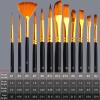 imageESRICH 26PCS Acrylic Paint Set with 12Colors Acrylic Paints 12ml 04 oz 10 Paint Brushes 2Canvas 1 Wood Easel 1 Plate Painting Supplies Kits for Kids Adults Artists and Beginners36 Color Acrylic Paints