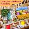 imageESRICH 4x4IN Small Canvases for Painting 24 Pack Mini Canvas Boards Cotton Painting Canvas Primed Acid Free Mini Blank Canvas Panels for Oil PaintWatercolorAcrylic PaintGouacheampampTempera6x6in 24pack