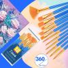 imageESRICH Paint Brushes Set30pack360pcs Nylon Hair Paintbrushes RoundPointed Tip Paint Brushes for Acrylic PaintingWatercolor Oil Miniature Painting KitsPaint Brushes for Kids Adult Arts Supplies360p