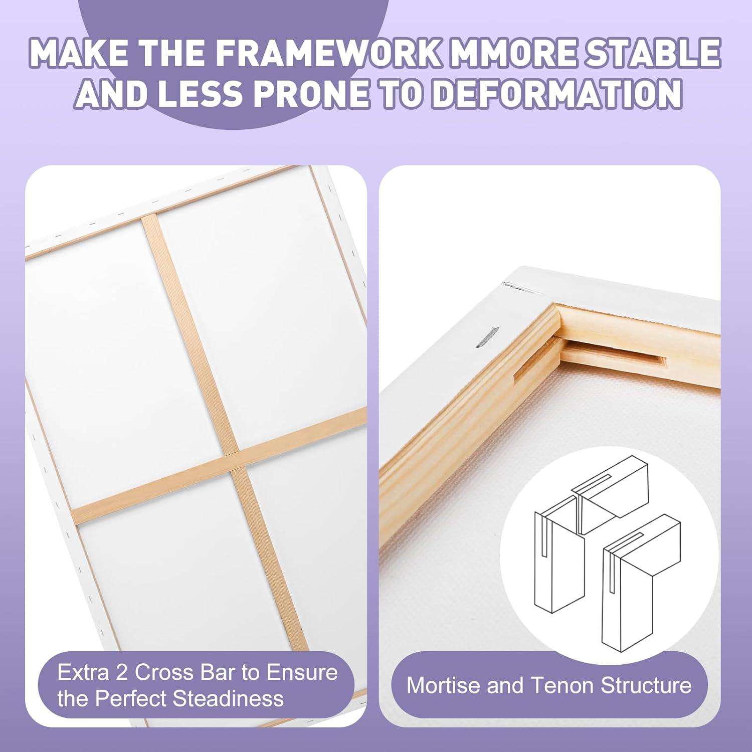 imageESRICH Stretched Canvas for Painting 16x20 Inch 12Pack Large Canvas for Painting Primed AcidFree Cotton Blank Canvases Art Paint Canvases for Oil PaintWatercolorAcrylic PaintGouache and Tempera24X36IN 5 Packs