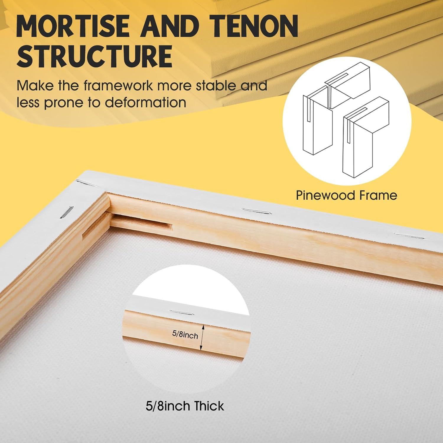 imageESRICH Stretched Canvas for Painting 16x20 Inch 12Pack Large Canvas for Painting Primed AcidFree Cotton Blank Canvases Art Paint Canvases for Oil PaintWatercolorAcrylic PaintGouache and Tempera12X12IN 10 Packs