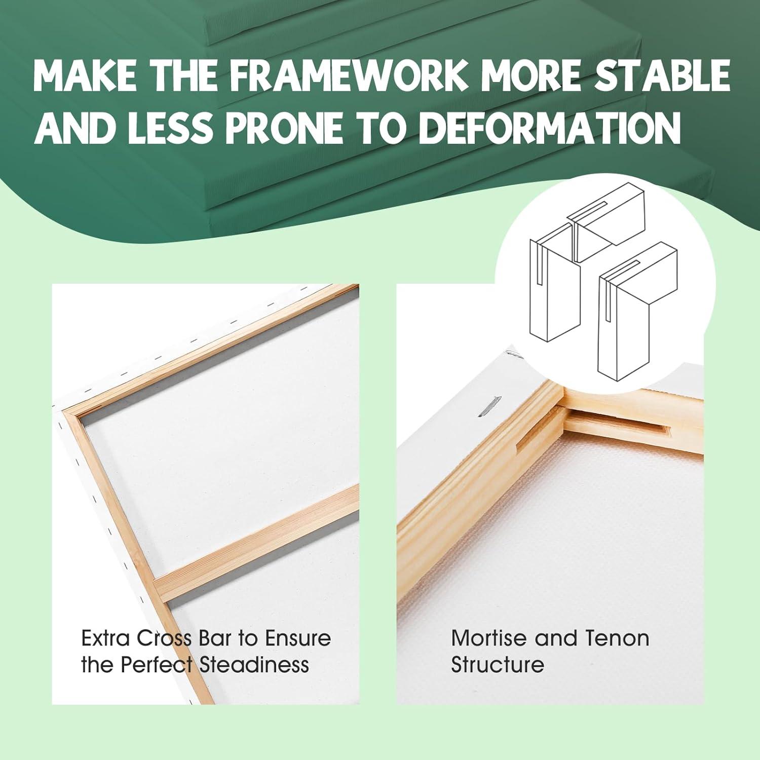 imageESRICH Stretched Canvas for Painting 16x20 Inch 12Pack Large Canvas for Painting Primed AcidFree Cotton Blank Canvases Art Paint Canvases for Oil PaintWatercolorAcrylic PaintGouache and Tempera18X24IN 5 Packs