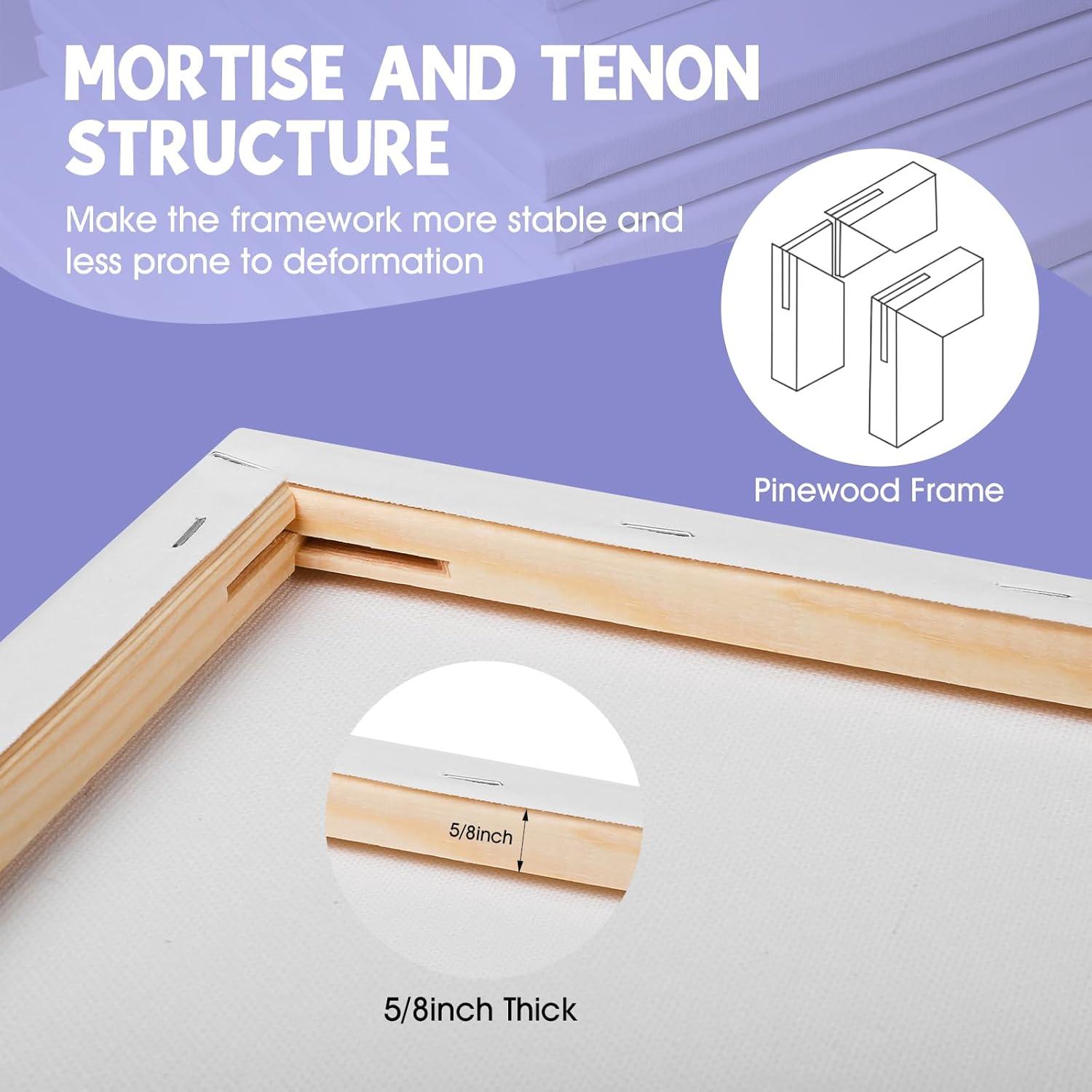 imageESRICH Stretched Canvas for Painting 16x20 Inch 12Pack Large Canvas for Painting Primed AcidFree Cotton Blank Canvases Art Paint Canvases for Oil PaintWatercolorAcrylic PaintGouache and Tempera12X16IN 16 Packs